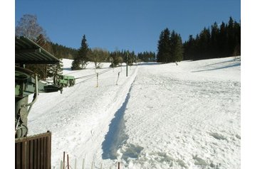 Čehija Chata Pec pod Sněžkou, Eksterjers